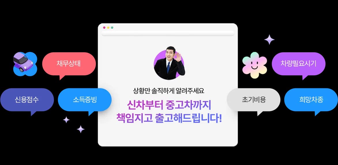 채무상태·신용점수·소득증빙·초기비용·희망차종·차량필요시기 — 상황만 솔직하게 알려주세요. 신차부터 중고차까지 책임지고 출고해드립니다.