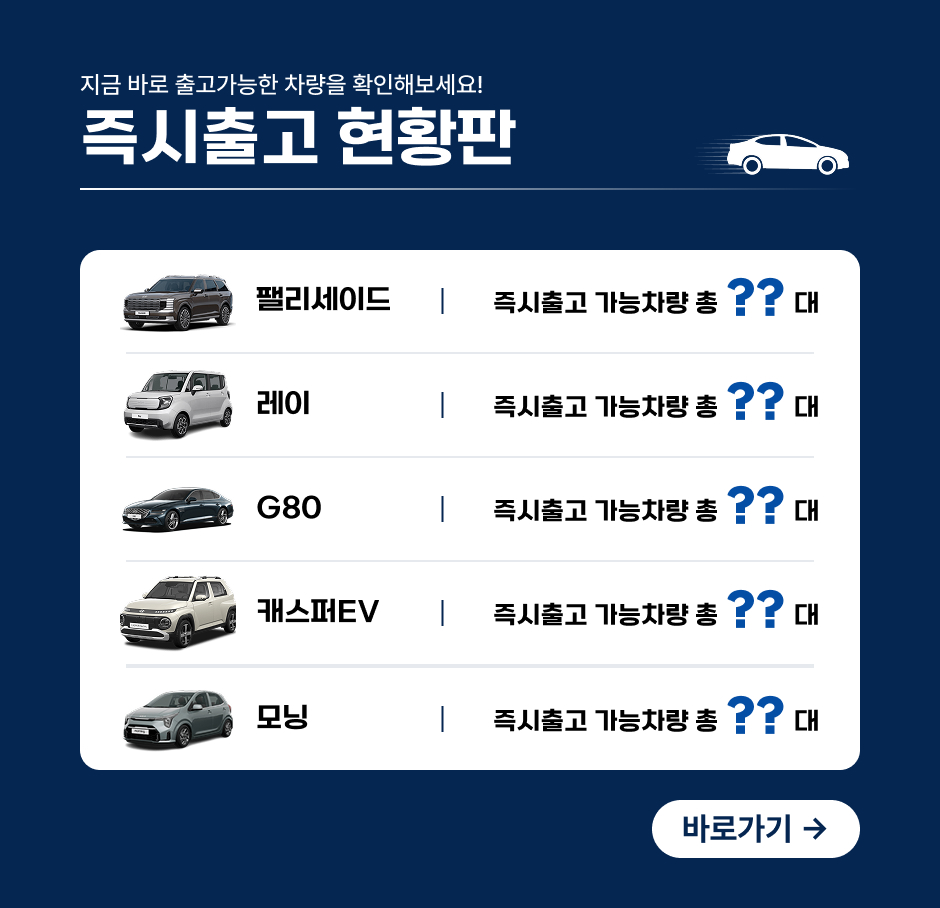 즉시출고 현황판